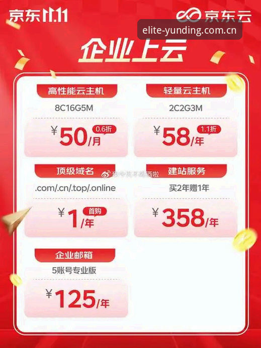 云顶平台官网优惠玩法深度分析：云顶集团最新优惠活动全面解析与老用户实操建议